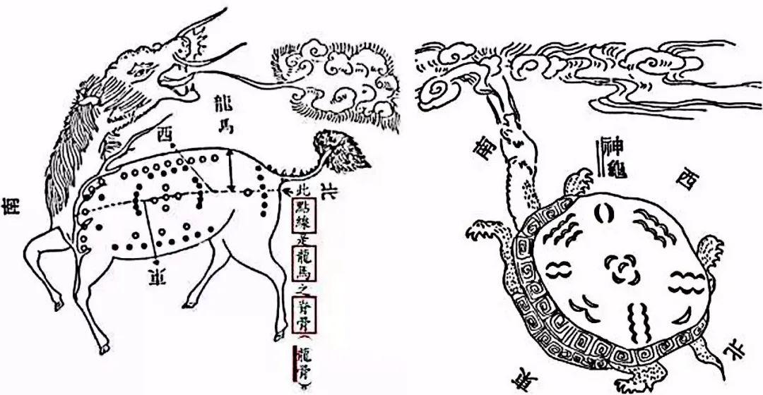 易经文化 为什么中国的太阳神原来这么“牛”？