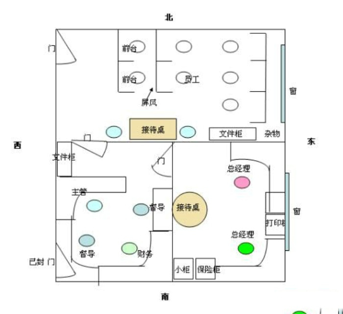 慈世堂：商业风水学中的前台风水布局