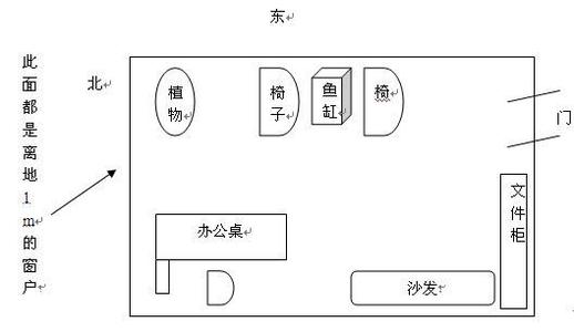 慈世堂：公司办公室采光适宜风水旺财的公司