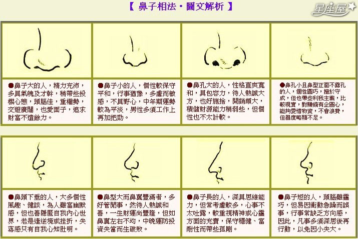 在线扫一扫测手相，掌丘具有弹性丰满的手相