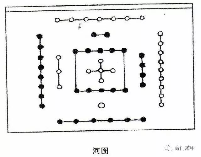 怎样排值符与值使门要学习《奇门遁甲》