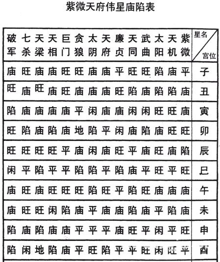 周德元老师谈紫微斗数的特点及研究