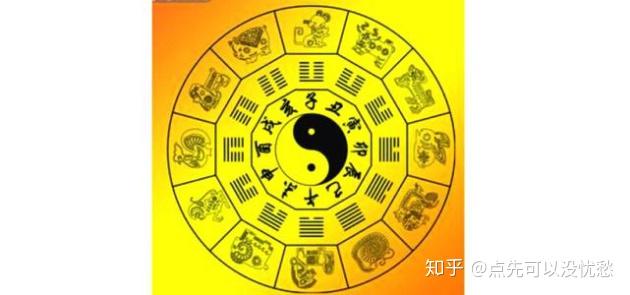 风水堂:找人看看风水，转转运吧