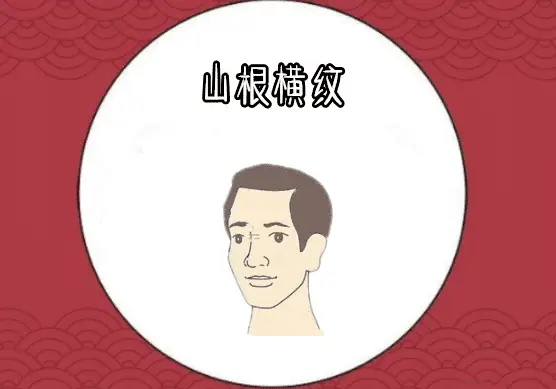 （李向东）山根有横纹的面相，你有吗？