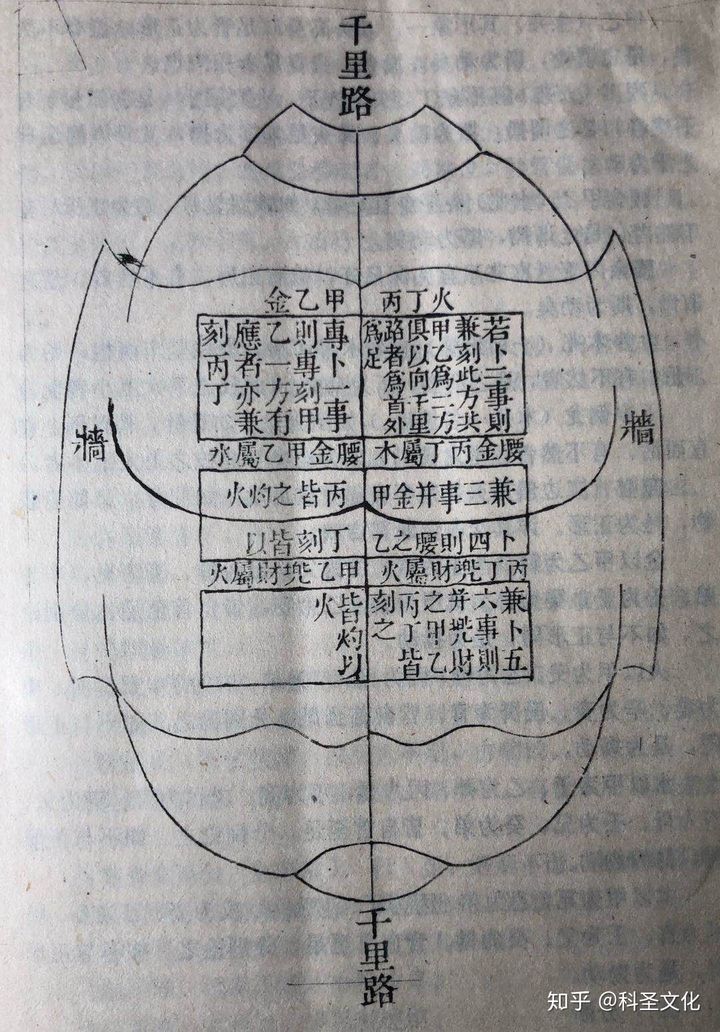 （李向东）易经的易字值得考究吗？