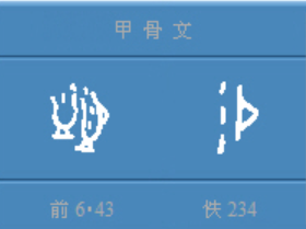 （李向东）易经的易字值得考究吗？