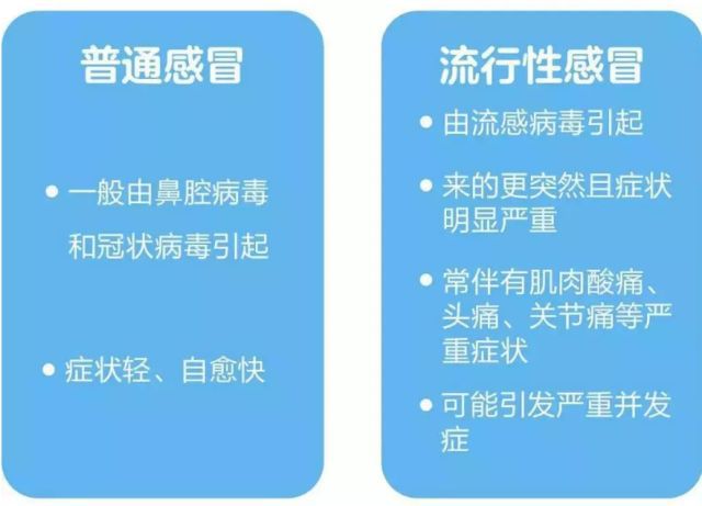 风水堂：几点打喷嚏代表啥预兆