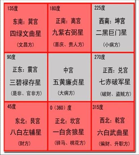 2023年命理分析兔年运势提早预知