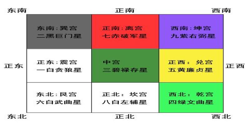 命理风水堂，解读人生密码，寻找命运的轨迹！