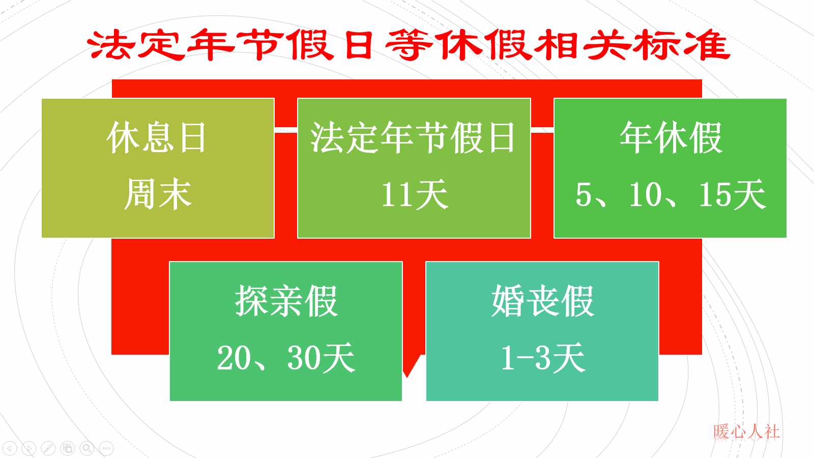 风水堂:出生月份日期对应的配偶