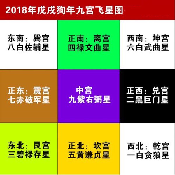 2023年运势及运程，测试事业2023的运程及测试