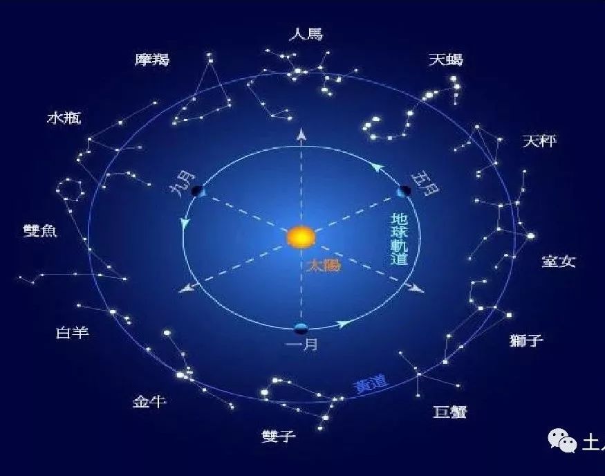 紫薇斗数流年财运怎么看紫微斗数看子女运2024年紫微