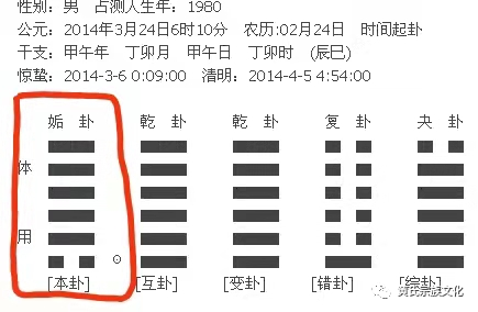 五行生克定义:生我者，为父母2.我生者为子孙3