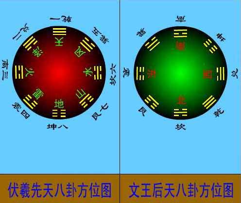 为什么《易经》最后一卦，是“未济”？