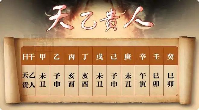 生辰八字打分测名字、取名字大全（免费测试）