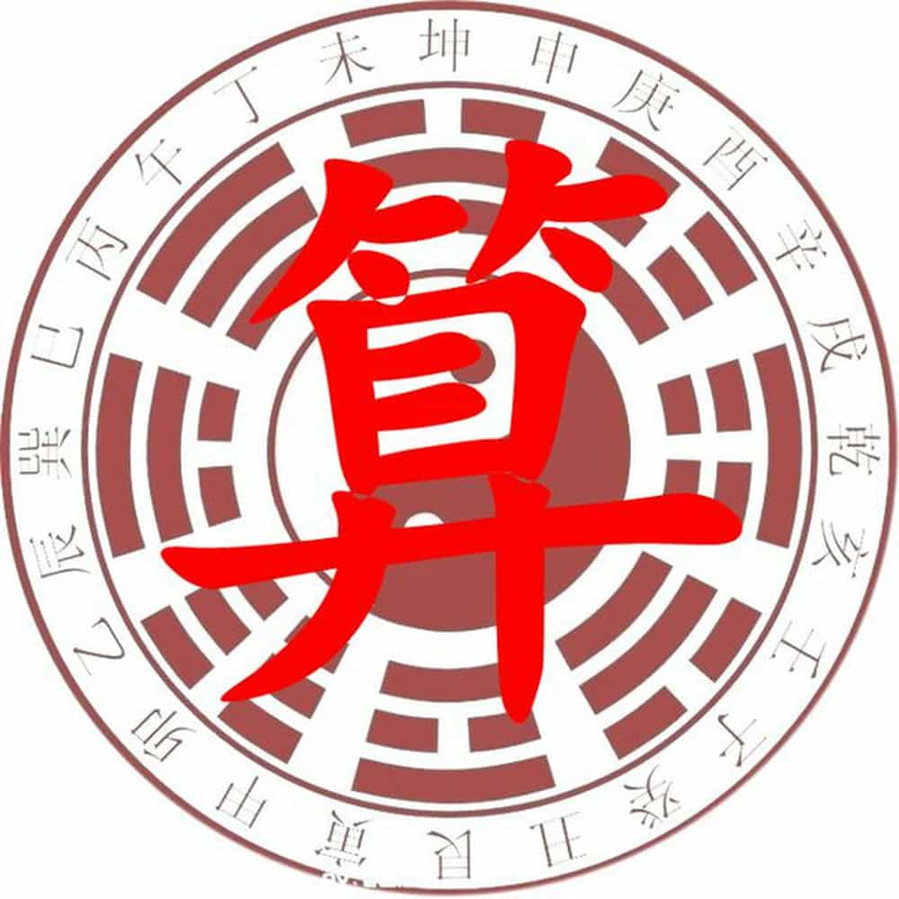 易师汇：奇门遁甲中十天干克应信息解读