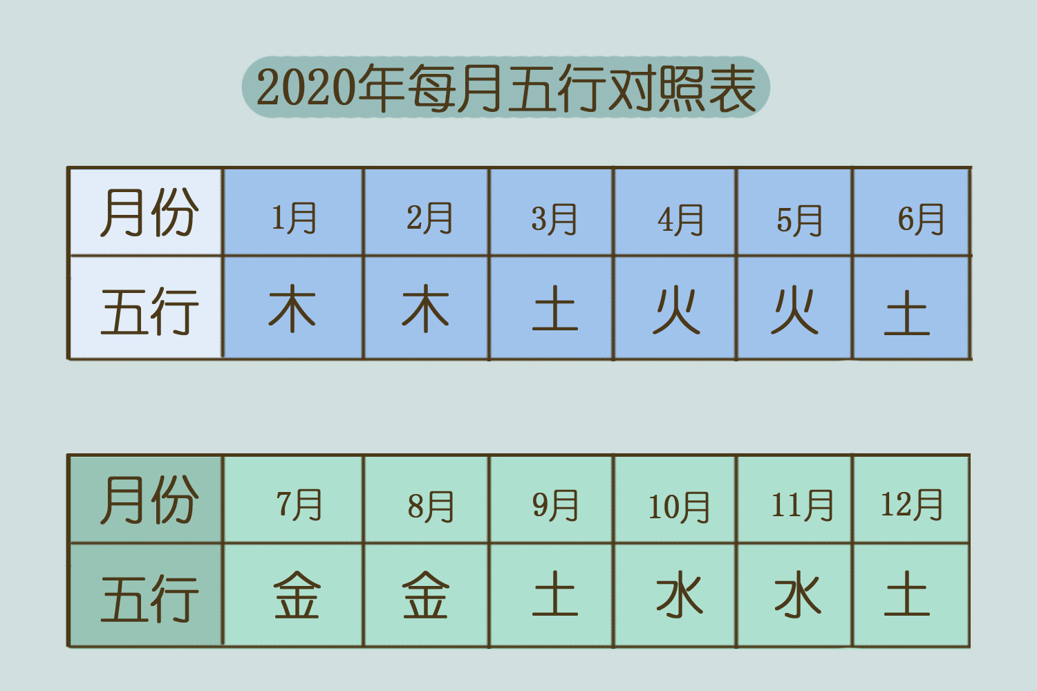 生辰八字起名测名打分靠谱吗？免费测名字打分100分