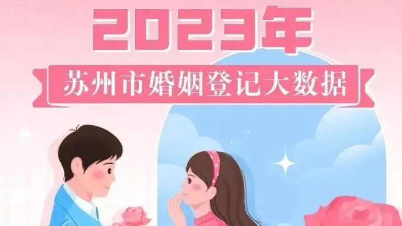 潮汕结婚良辰吉日查询2024年结婚吉日有哪几天