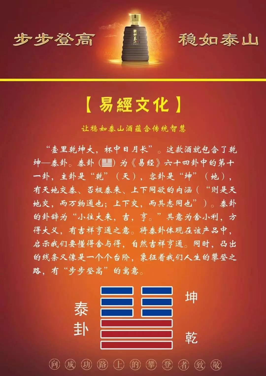 《易经》记录了怎样的规律，发现最容易赚钱的机会