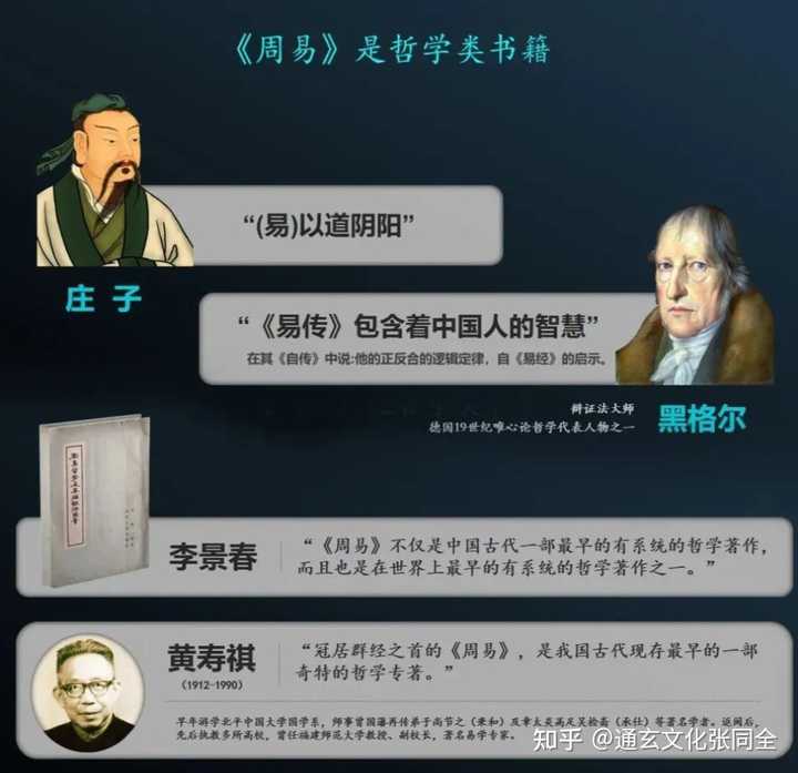 《易经》是封建迷信之前应该先理性弄懂“封建”、“迷信”