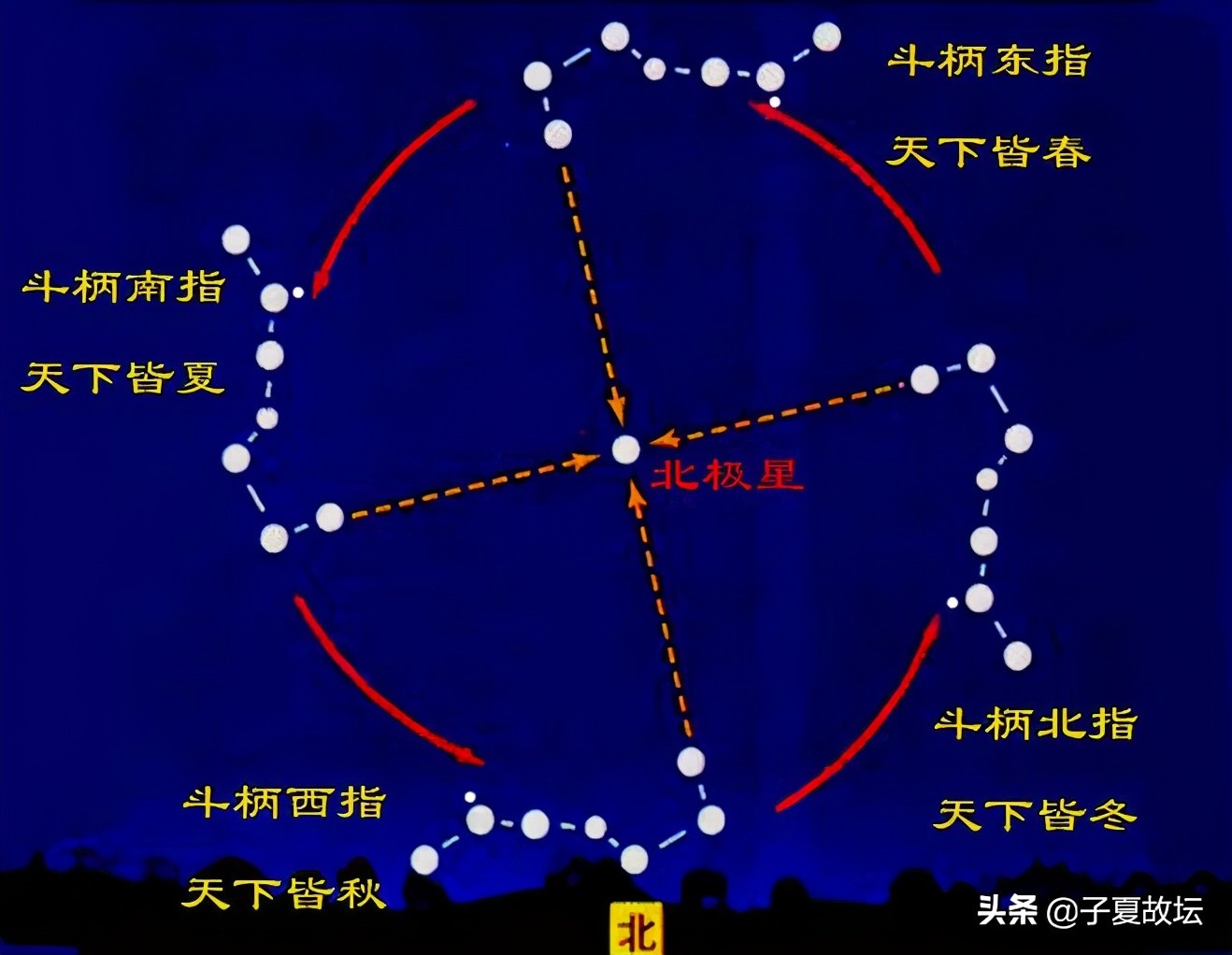 中国最厉害的风水高手排行-中国全新风水大师排行