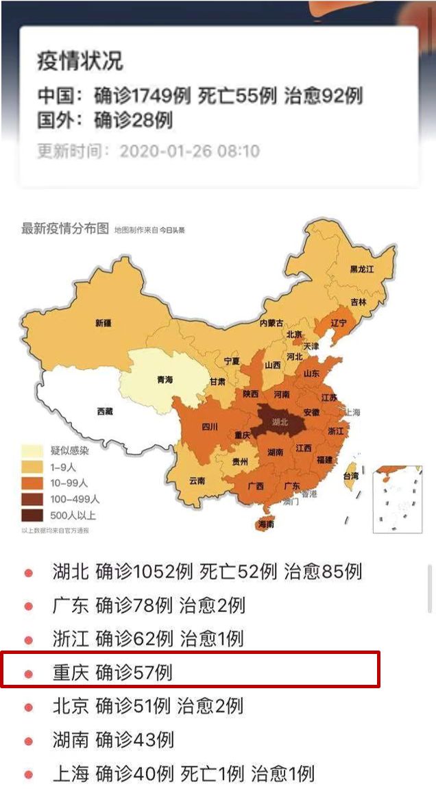 （中信期货）全球疫情发展终极预测——东欧亚非拉美国家5月份可能达到高峰期