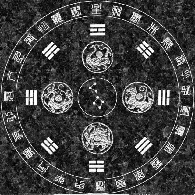 风水堂：“八字命理学”就是“大数据”