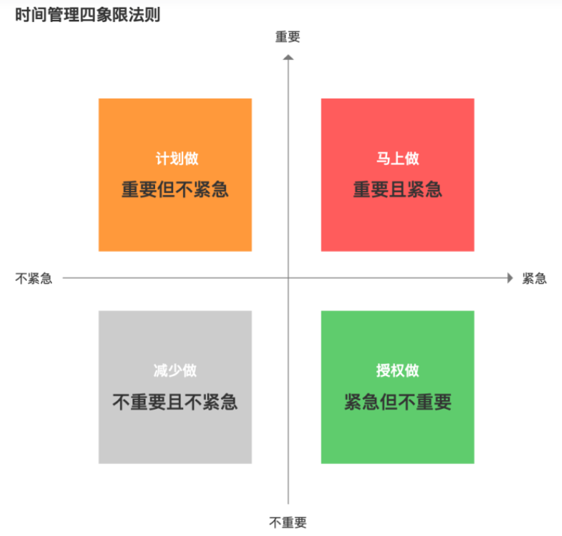 易经文化就是一棵历久弥新的香遍树