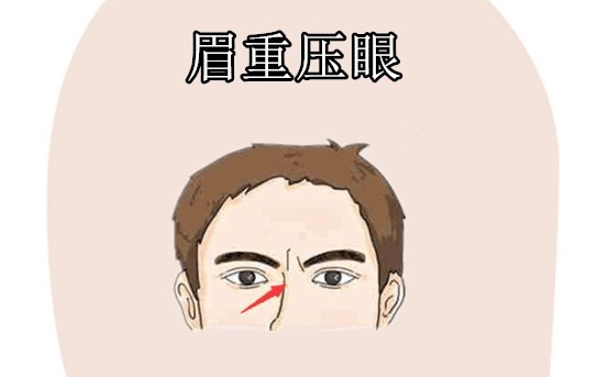 风水堂：三角眉男人的命运特点