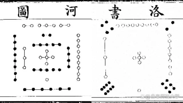 刘彬：“数生万物”的哲学观点