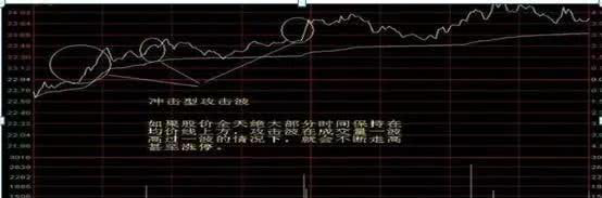 越声研究：为什么那么多人沉湎于资本市场？