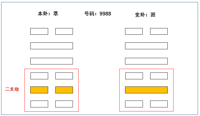 易解万象：数字能量揭秘，预知未来趋吉避凶，开启更好人生