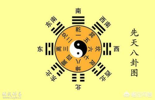 背诵易经：虽非必须，但可带来学习便利与理解提升