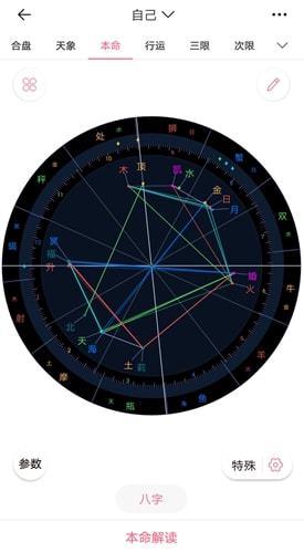 探秘周易称骨算命法：神秘玄学的科学解读