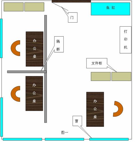 如图所以,办公室门朝南开,本人坐在西北角,办公桌那种摆法更有利风水?