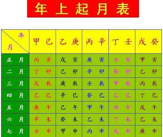 1967 年 9 月 28 农历出生人免费排八字排盘算命，探索命运走向